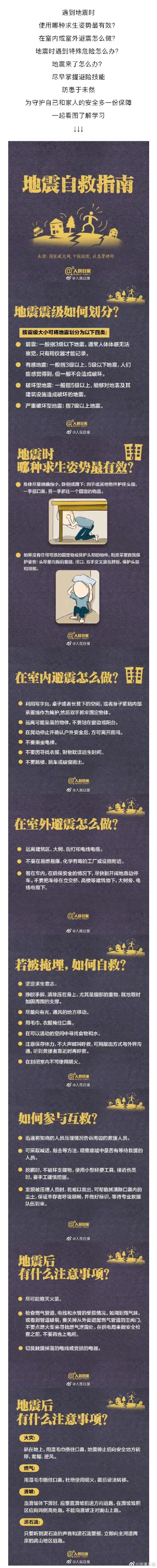 每个人都该掌握的地震自救知识
