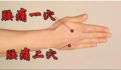 记住这一招，急性腰扭伤快速缓解！