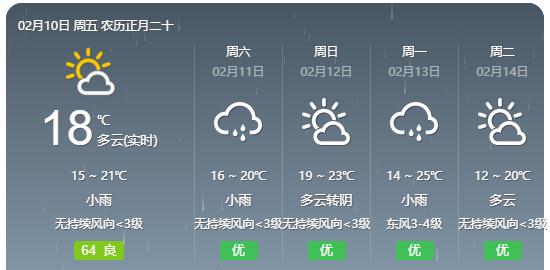 10℃以下！较强冷空气来袭，广东“回南天”最新消息