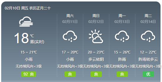 10℃以下！较强冷空气来袭，广东“回南天”最新消息