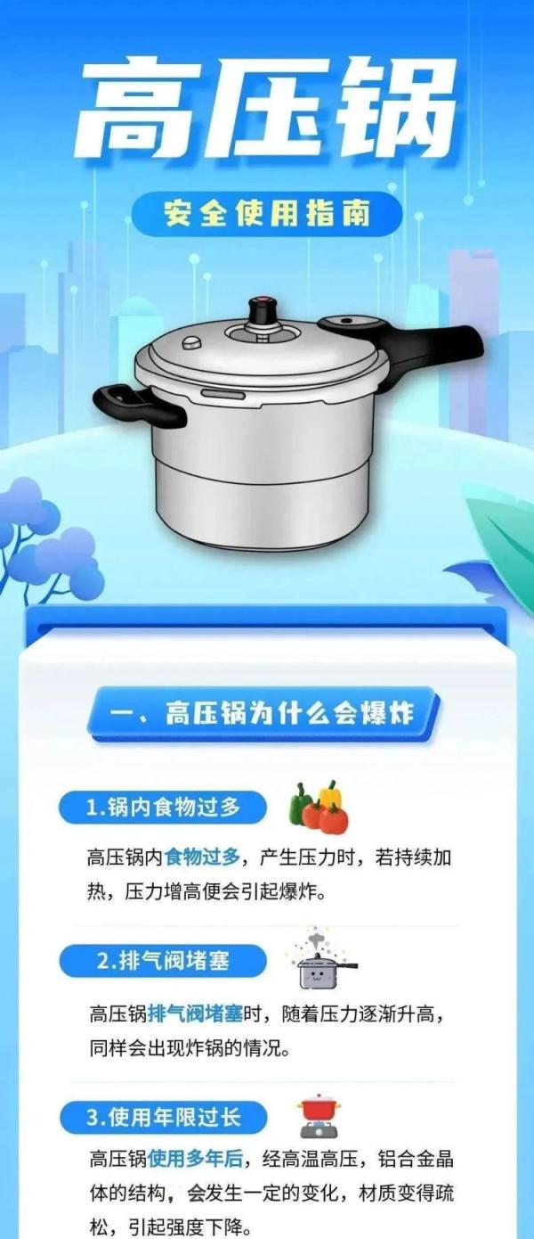 惊险！高压锅变“炸弹”，这些厨房用品要注意