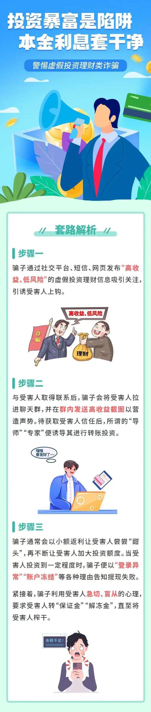 “一夜暴富”的“坑”，千万不要踩！