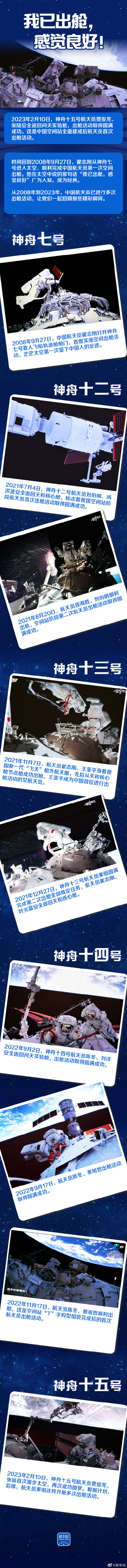 一图回顾中国航天员出舱精彩瞬间