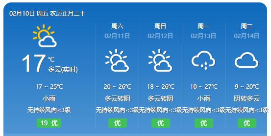 10℃以下！较强冷空气来袭，广东“回南天”最新消息