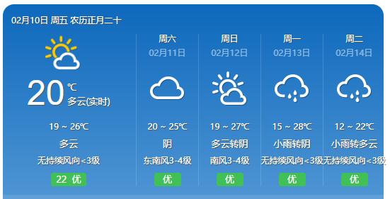 10℃以下！较强冷空气来袭，广东“回南天”最新消息