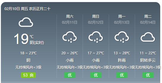 10℃以下！较强冷空气来袭，广东“回南天”最新消息