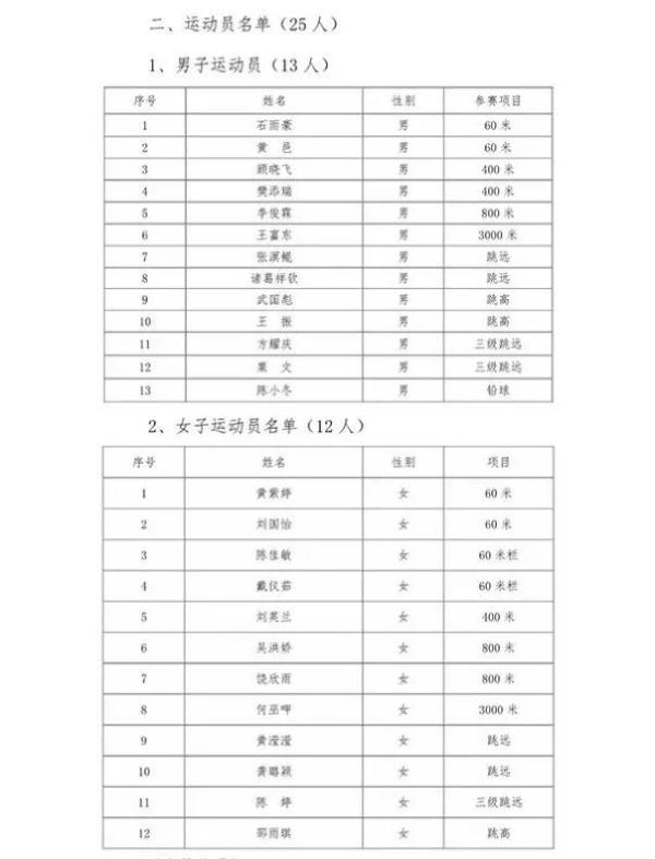 00后主打!代表国家出战! 00后主打!代表国家出战!