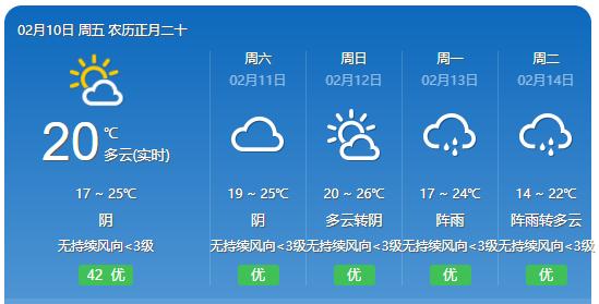 10℃以下！较强冷空气来袭，广东“回南天”最新消息