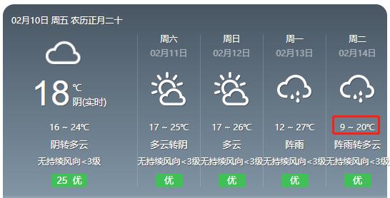 10℃以下！较强冷空气来袭，广东“回南天”最新消息