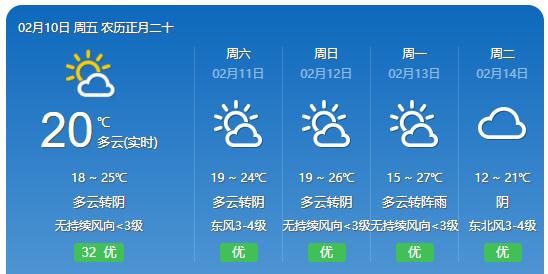 10℃以下！较强冷空气来袭，广东“回南天”最新消息