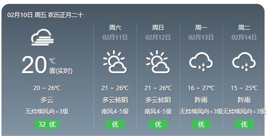10℃以下！较强冷空气来袭，广东“回南天”最新消息