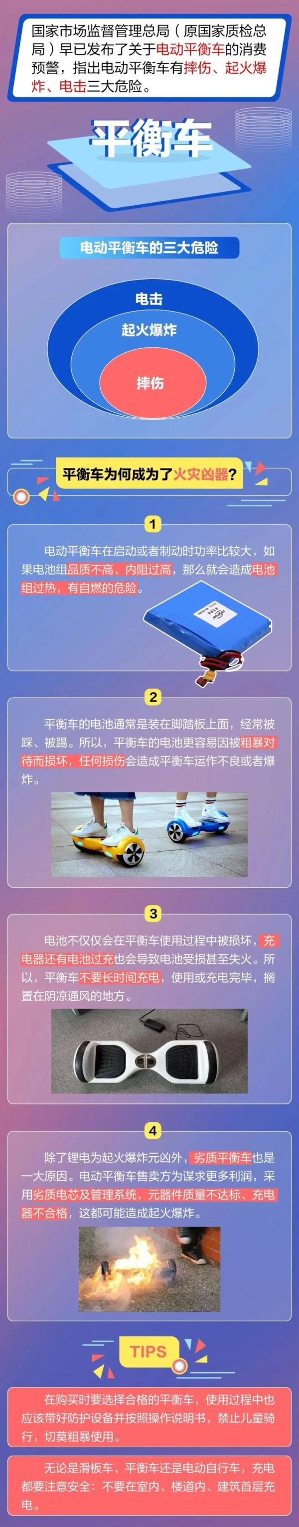 家长们注意了!这款网红“玩具”千万要当心 家长们注意了!这款网红“玩具”千万要当心