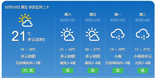 10℃以下！较强冷空气来袭，广东“回南天”最新消息