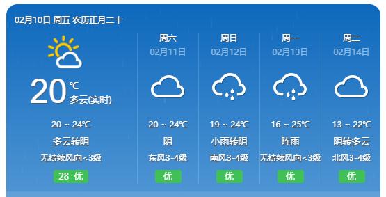 10℃以下！较强冷空气来袭，广东“回南天”最新消息