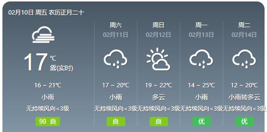 10℃以下！较强冷空气来袭，广东“回南天”最新消息
