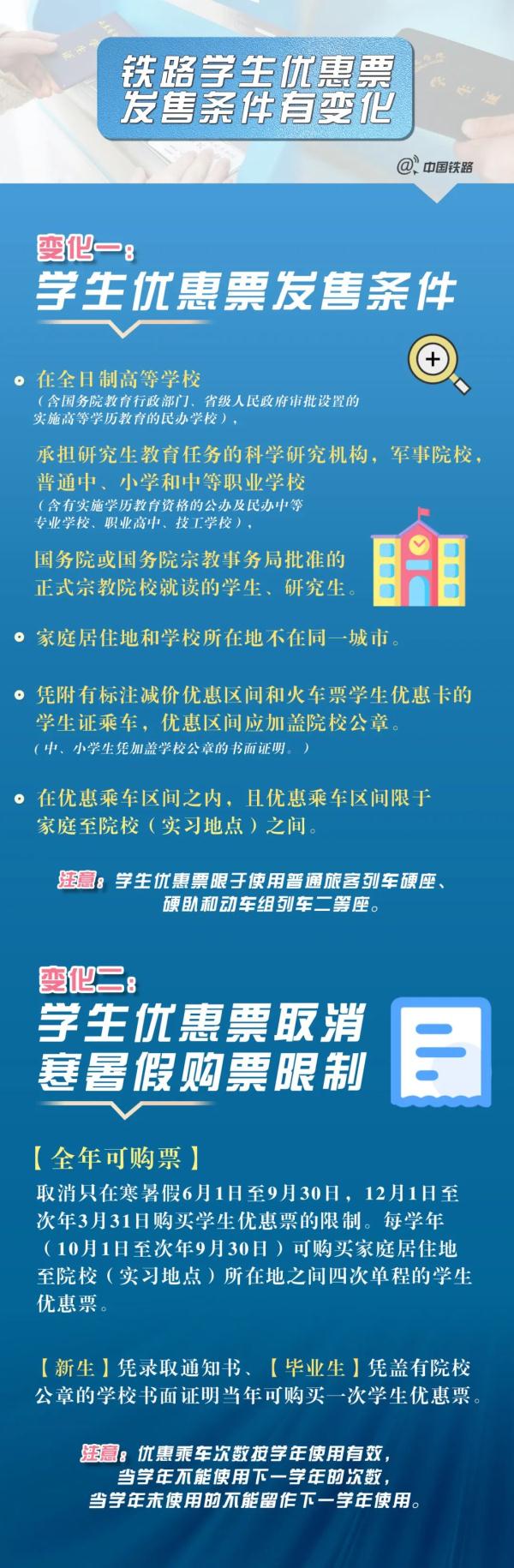 开学在即,火车学生优惠票怎么买?今年有这些新变化→ 开学在即,火车学生优惠票怎么买?今年有这些新变化→