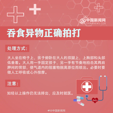 收藏!8种实用儿童急救方法 收藏!8种实用儿童急救方法