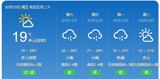 10℃以下！较强冷空气来袭，广东“回南天”最新消息