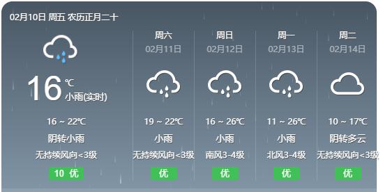 10℃以下！较强冷空气来袭，广东“回南天”最新消息