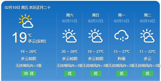 10℃以下！较强冷空气来袭，广东“回南天”最新消息