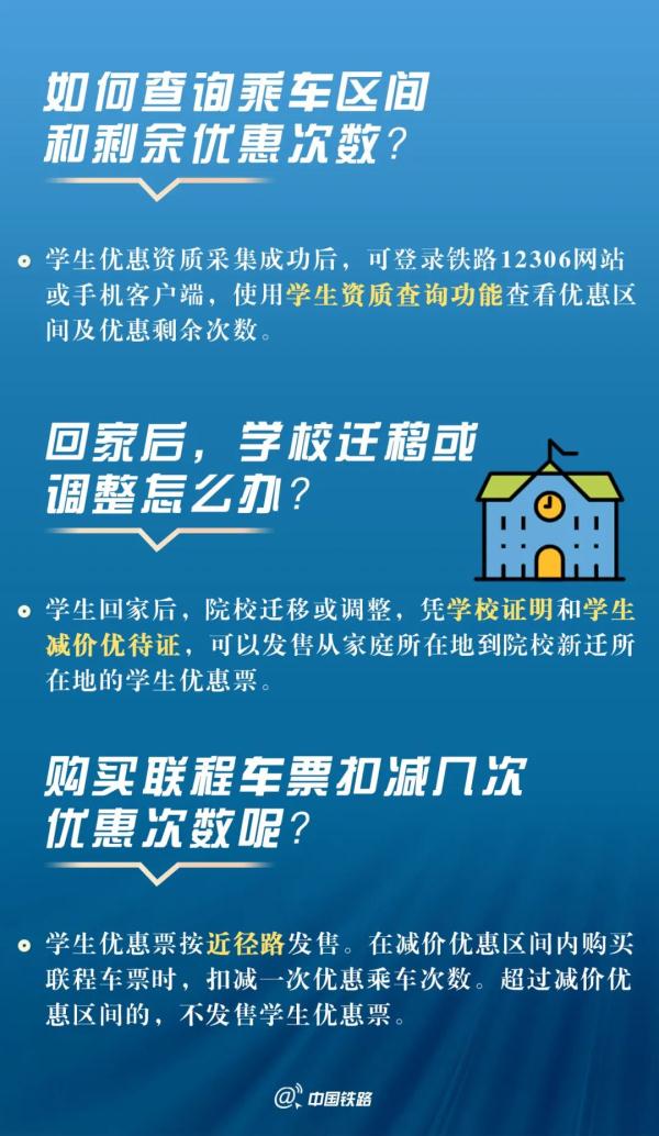 铁路学生优惠票发售条件有重要变化