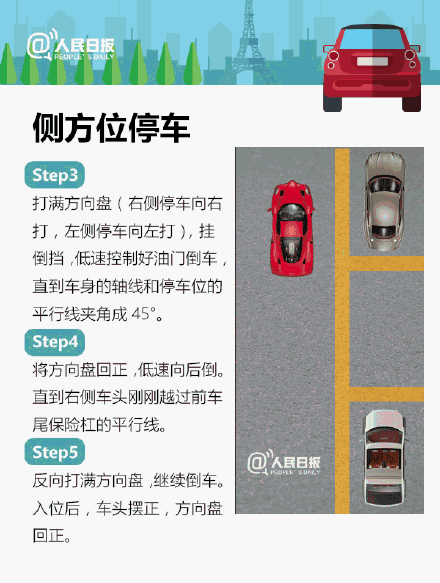 新手开车如何避免事故发生? 新手开车如何避免事故发生?