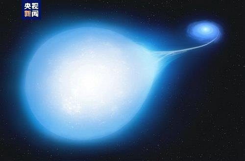 我国科学家发现222颗热亚矮星
