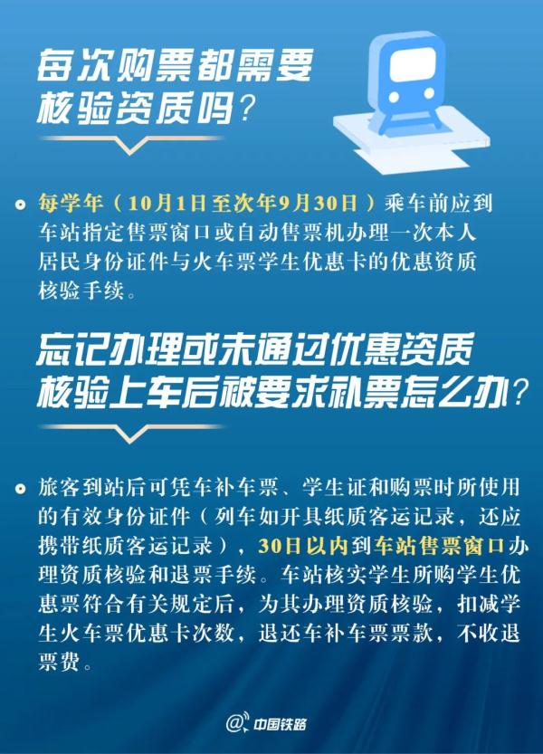 铁路学生优惠票发售条件有重要变化