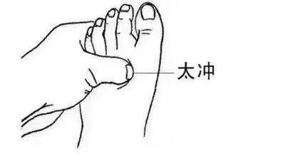 【健康科普】春季疏肝，居然伸个懒腰就可以了