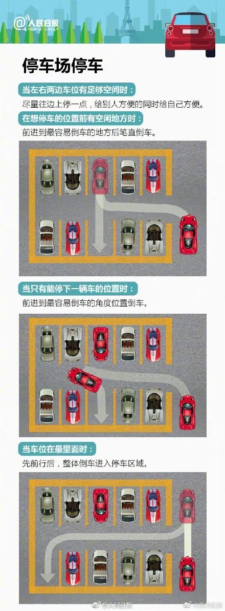 新手开车如何避免事故发生? 新手开车如何避免事故发生?