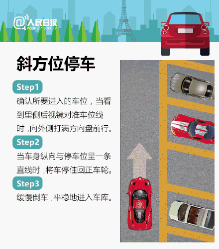 新手开车如何避免事故发生? 新手开车如何避免事故发生?