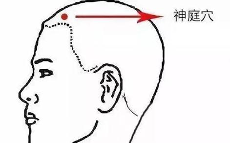 预防神经衰弱、心血管疾病、老年痴呆，这样梳头最养生！