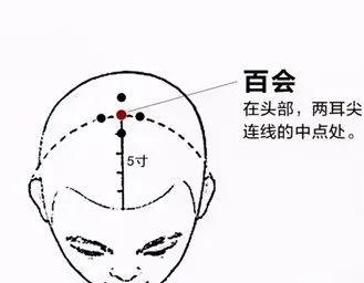 预防神经衰弱、心血管疾病、老年痴呆，这样梳头最养生！