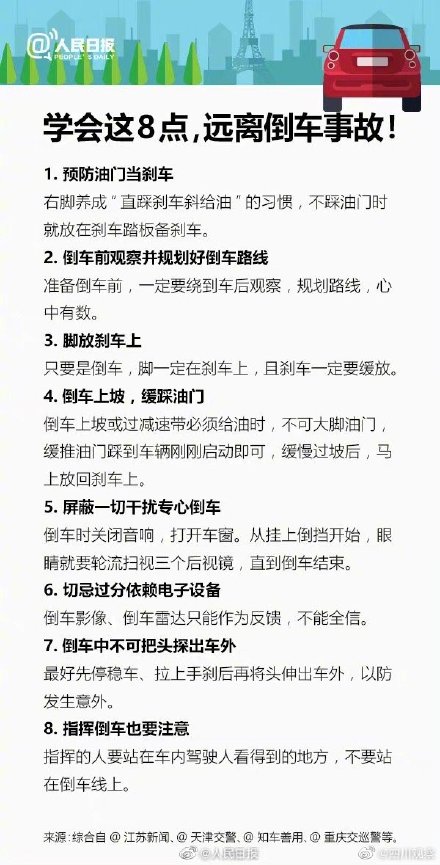 新手开车如何避免事故发生? 新手开车如何避免事故发生?