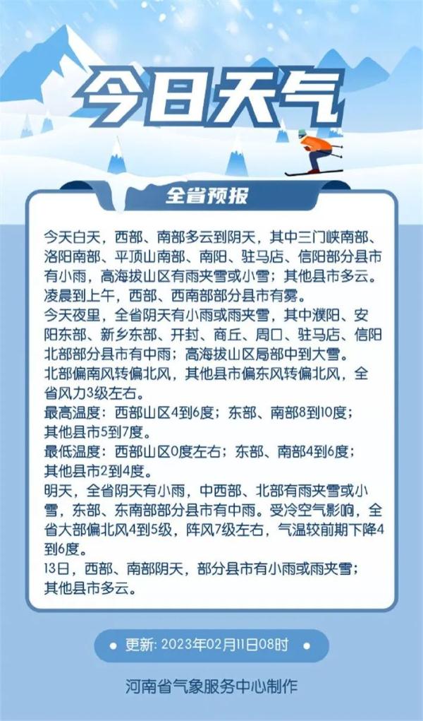 今夜河南局部有雪！驾车出行请注意行车安全！