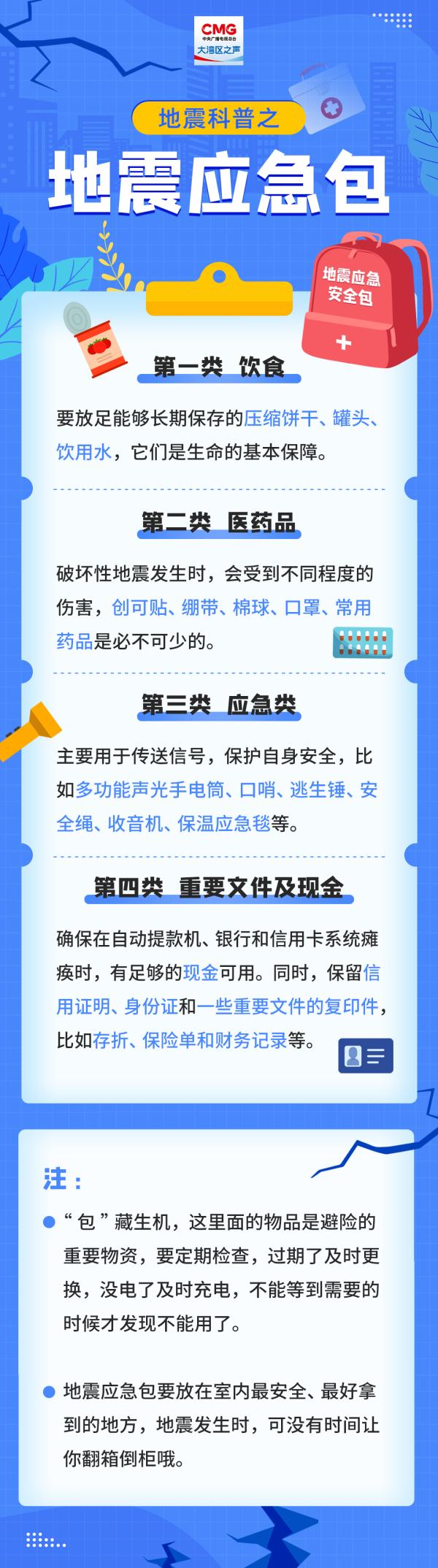 70次余震、IV级应急响应，近期广东还会有更大地震吗→