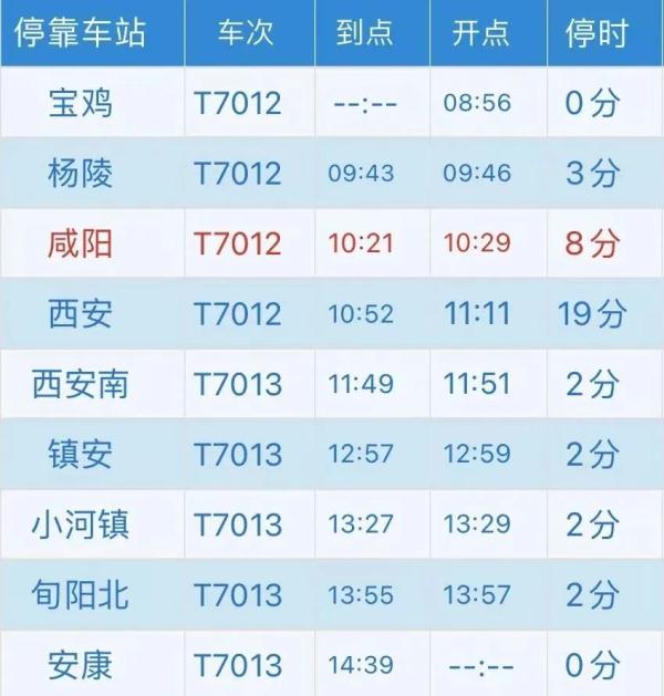 回忆杀！双层火车你还记得吗？