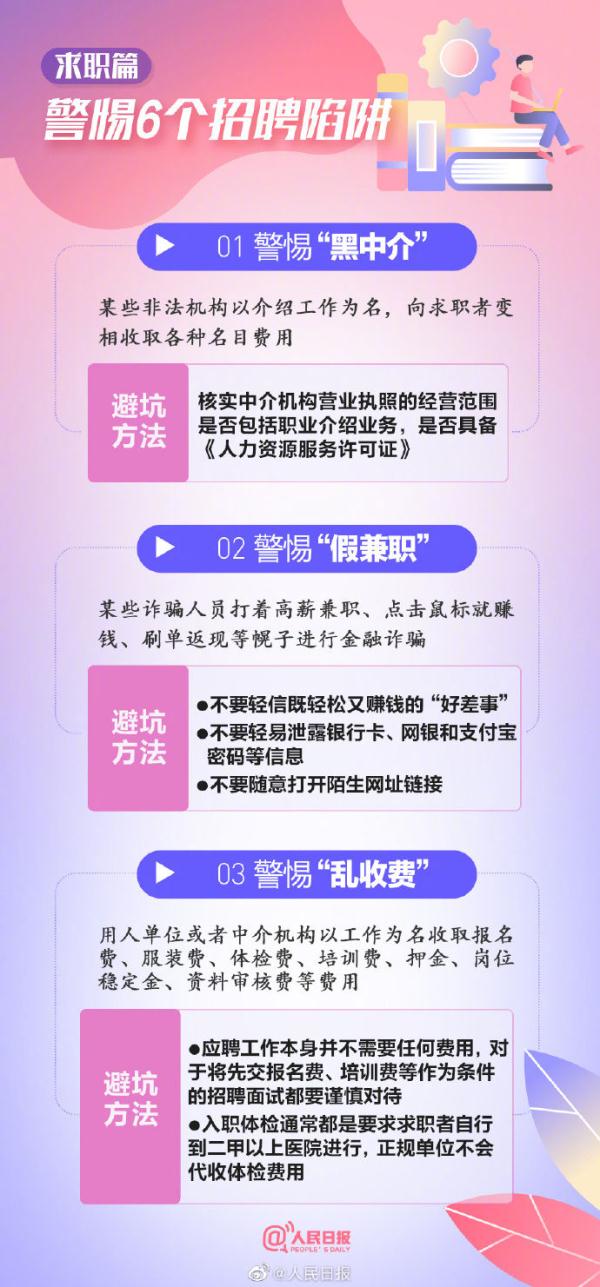 @毕业求职的你 春招求职全流程攻略来了 @毕业求职的你 春招求职全流程攻略来了