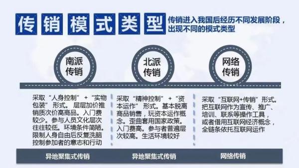 大学生误入传销组织,父亲冲进窝点解救 大学生误入传销组织,父亲冲进窝点解救