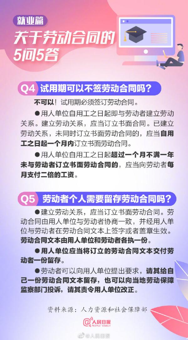 @毕业求职的你 春招求职全流程攻略来了 @毕业求职的你 春招求职全流程攻略来了