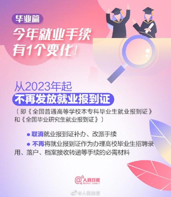 @毕业求职的你 春招求职全流程攻略来了 @毕业求职的你 春招求职全流程攻略来了