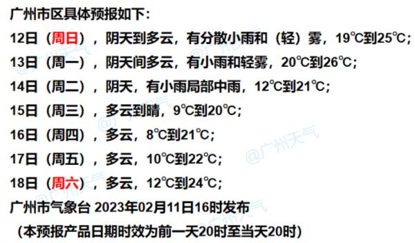 冷空气即将杀到!后天广东这些地方气温跌破5℃! 冷空气即将杀到!后天广东这些地方气温跌破5℃!