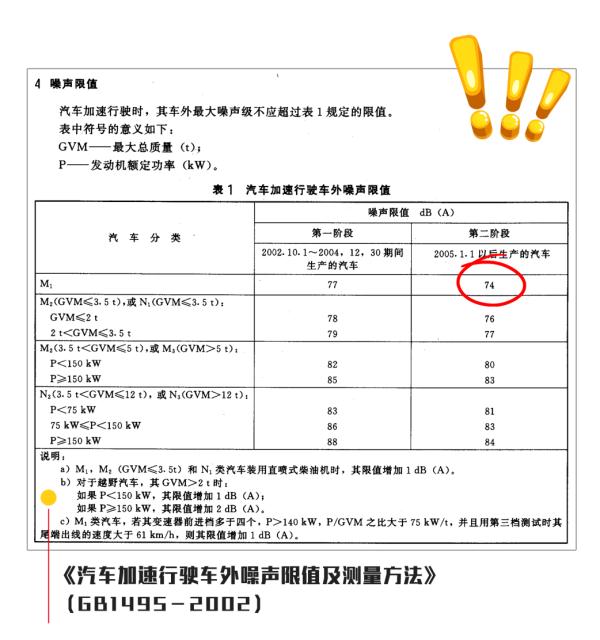 “炸”一辆，查一辆！深圳对这一行为零容忍
