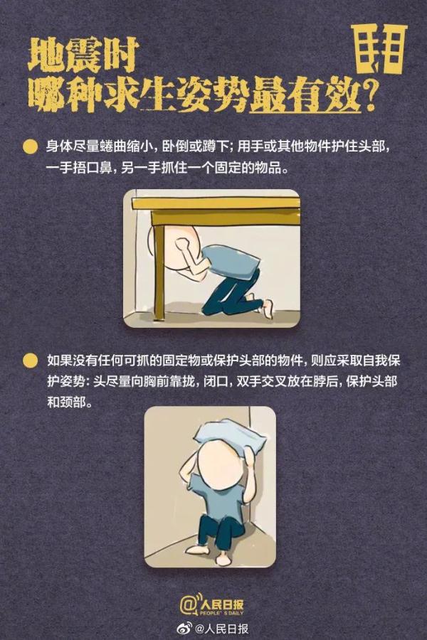 发生余震70次！地震发生瞬间，男子拎起孩子就跑！