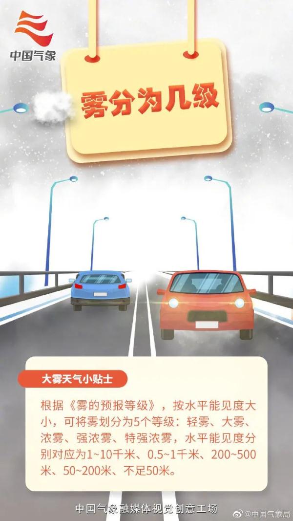 冷空气即将杀到!后天广东这些地方气温跌破5℃! 冷空气即将杀到!后天广东这些地方气温跌破5℃!