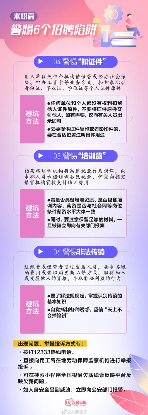 @毕业求职的你 春招求职全流程攻略来了 @毕业求职的你 春招求职全流程攻略来了