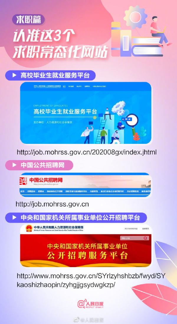 @毕业求职的你 春招求职全流程攻略来了 @毕业求职的你 春招求职全流程攻略来了