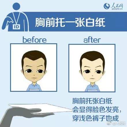 身份证照片还能在家拍?网友:建议全国推广 身份证照片还能在家拍?网友:建议全国推广