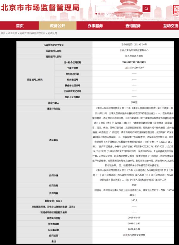 罚款百万!超标收费、不公示项目......北京两殡葬企业被重罚 罚款百万!超标收费、不公示项目......北京两殡葬企业被重罚