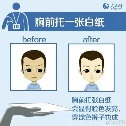 身份证照片可以自己拍了！网友：建议全国推广